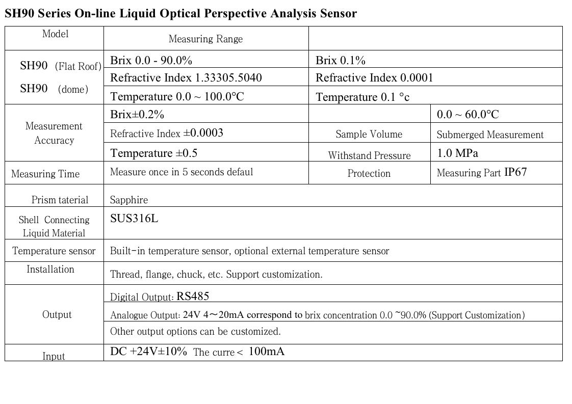 Technische Daten des Inline-Sensors zum Fl&uuml;ssigkeitskonzentrationssensor
